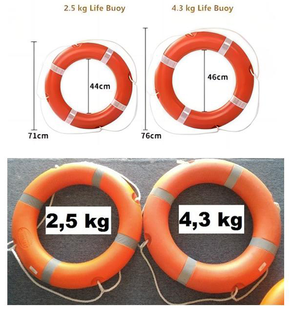 4.3-KG-Life-Buoy1.jpg