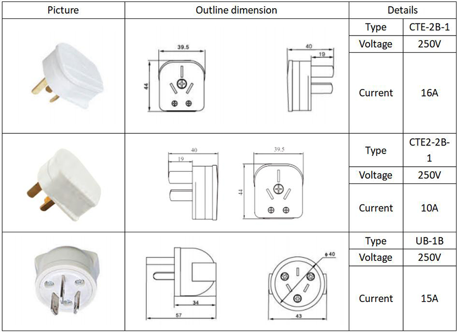 Marine-Cabin-Plug1.jpg