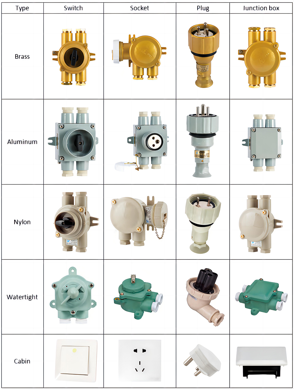 Marine-Electric-Connector1.jpg