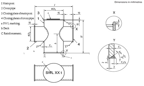 ISO13797-2012-Cruciform-Bollard.jpg