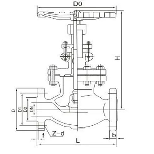 class-150-globe-valves.jpg