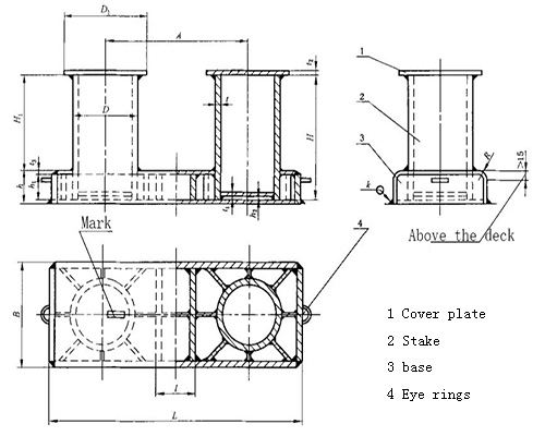 GBT-554-2008-Double-BollardA.jpg