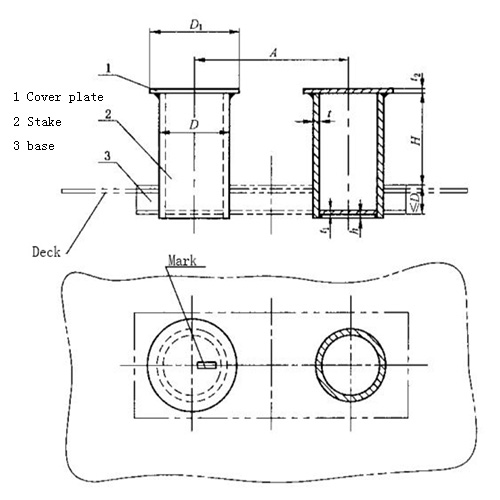 GBT-554-2008-Double-BollardB.jpg