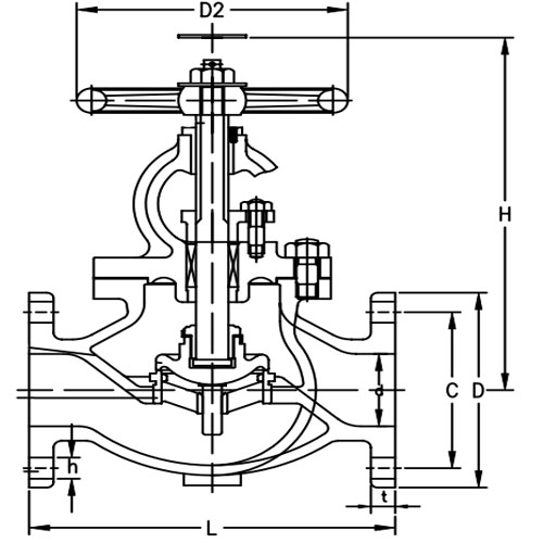 how-to-choose-marine-sdnr-valve-dra.jpg