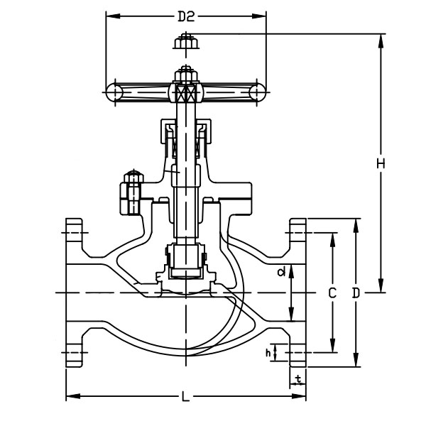 jis-f7303-globe-valve-dra.jpg