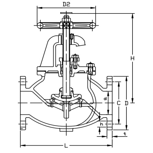 jis-f7305-globe-valve-dra.jpg