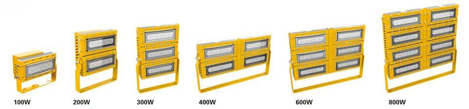 Marine-Explosion-proof-LED-Flood-Light2.jpg