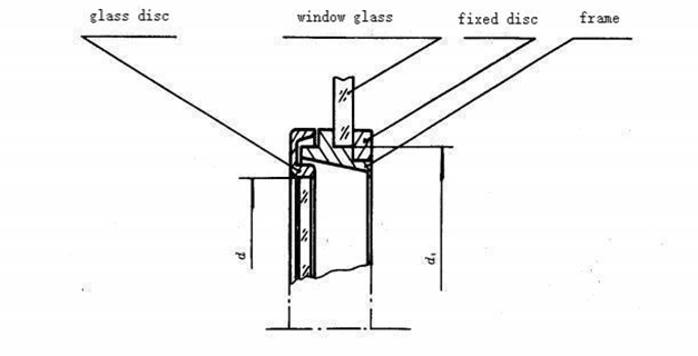 Marine-clear-view-screen-types2.jpg