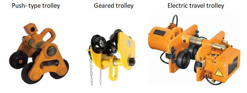 The-different-installation-types-of-electric-hoist2.jpg