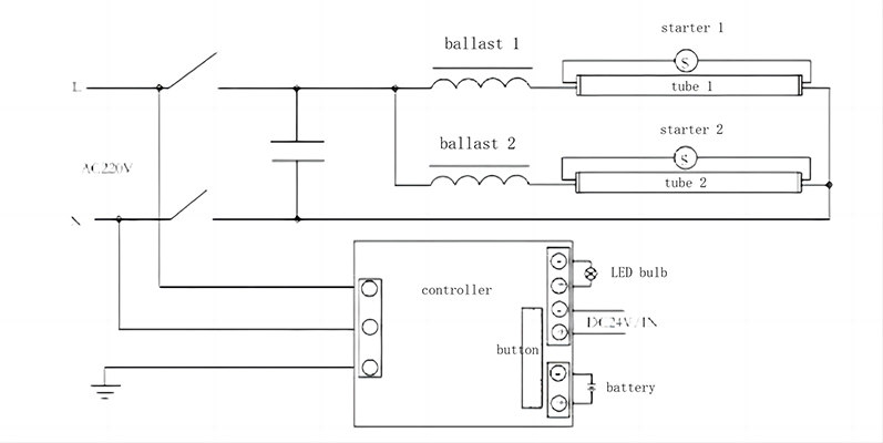 The different working principles between the emergency bulb and the emergency battery of fluorescent pendant light PIC.jpg