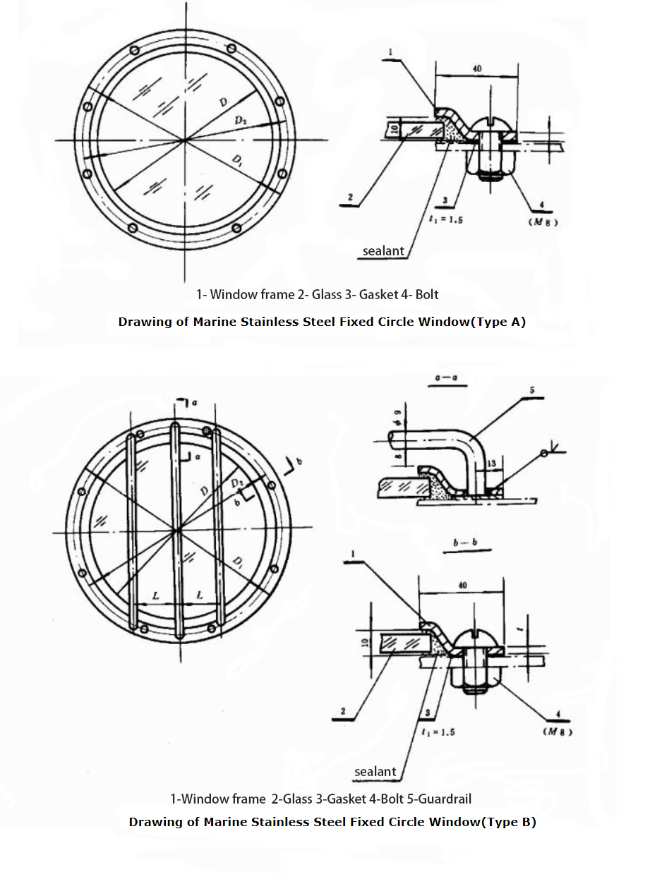 Marine-Stainless-Steel-Fixed-Circle-Window-struc.jpg