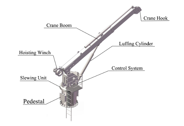 Marine-crane-structure.png