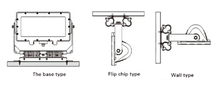 High-Temperature-Resistance-Flood-Light1.jpg