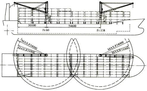 Figure 2 - Arrangement-of-container-vessel-shipboard-cranes.jpg