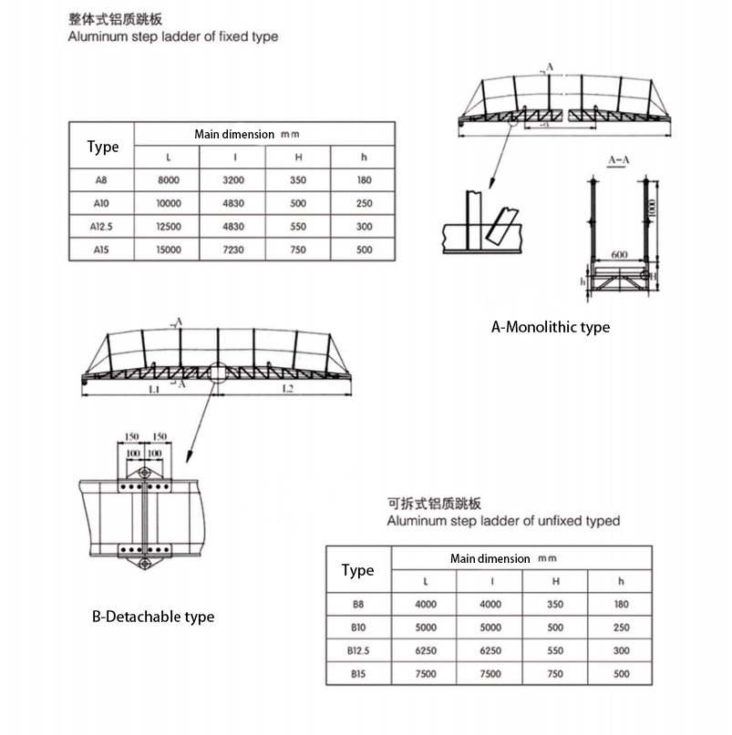 aluminium-wharf-ladder.jpg