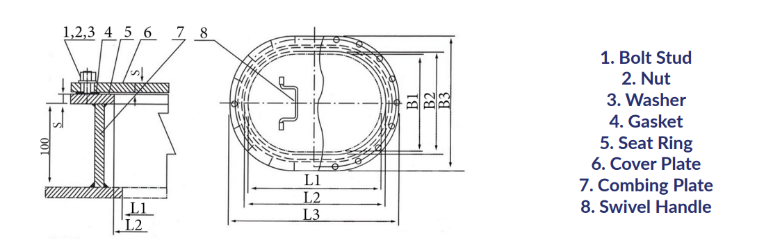 A-manhole.png