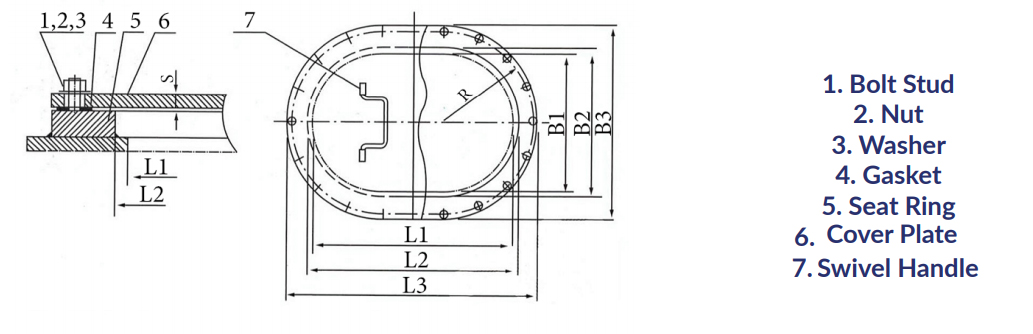 B-manhole-para.jpg