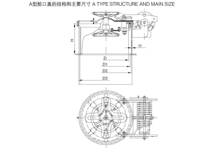 quick-acting-watertight-hatch-cover.png