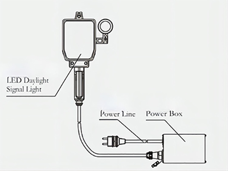 Daylight-Signal-Light1.jpg