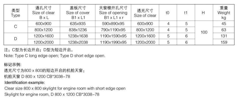 Marine-Skylight-for-Engine-Room2-.png