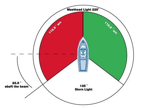 Single-Deck-Marine-Navigation-Signal-Light3.jpg