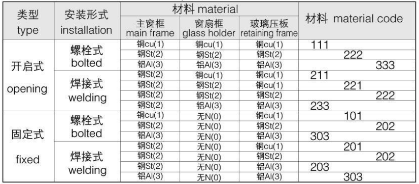 marine-rectangular-window4.png