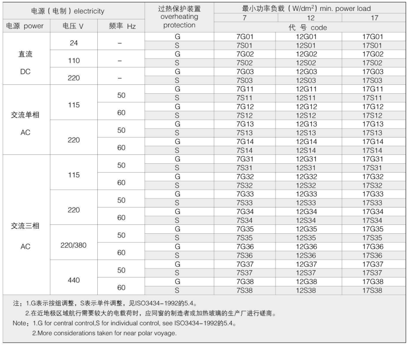 marine-rectangular-window5.png