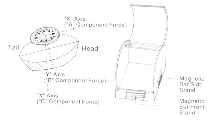 Plastic-Marine-Compass-with-Internal-Night-Illumination6.jpg