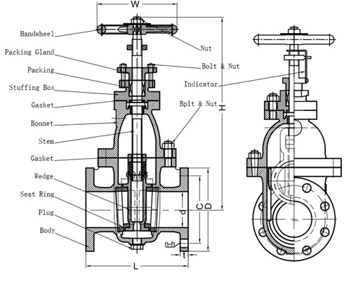 cast-iron-gate-valve-f7363-jis-10k-dra.jpg