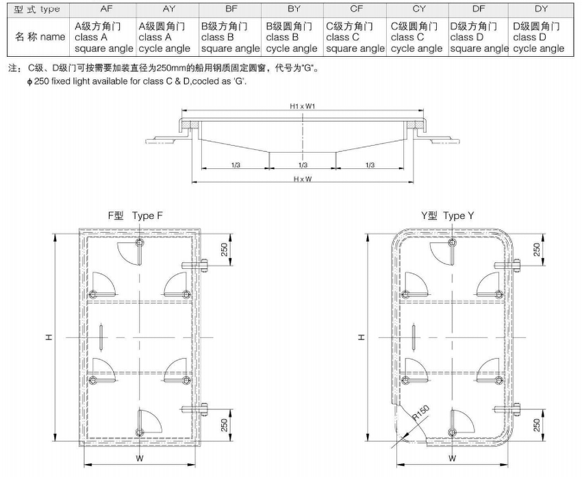 single-weathertight-door2.png