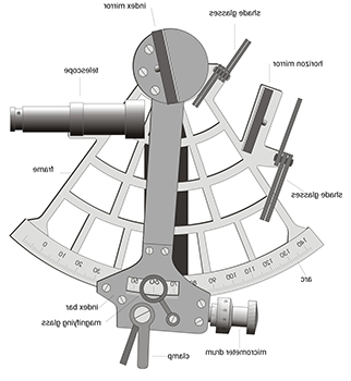 Marine-Sextant1.jpg