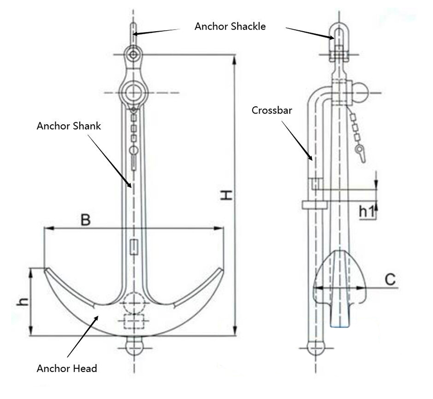 Admiralty-Anchor-Drawing.jpg