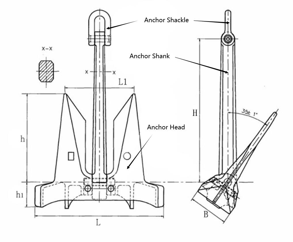 AC14-HHP-Anchor-Drawing.jpg