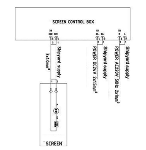 Single-Control-Type-Marine-Wiper-Control-Box1.jpg