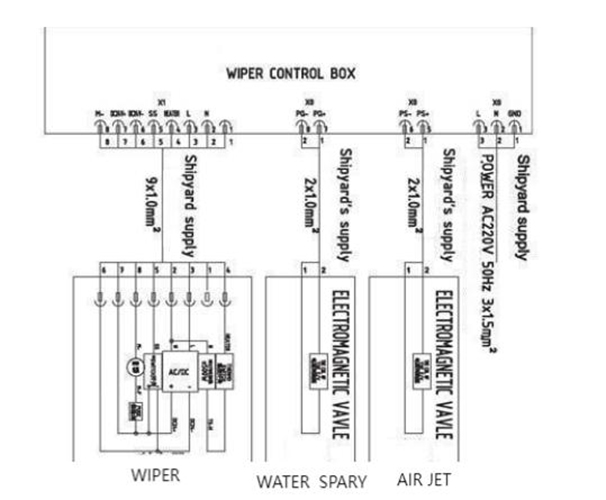 Single-Control-Type-Marine-Wiper-Control-Box2.jpg