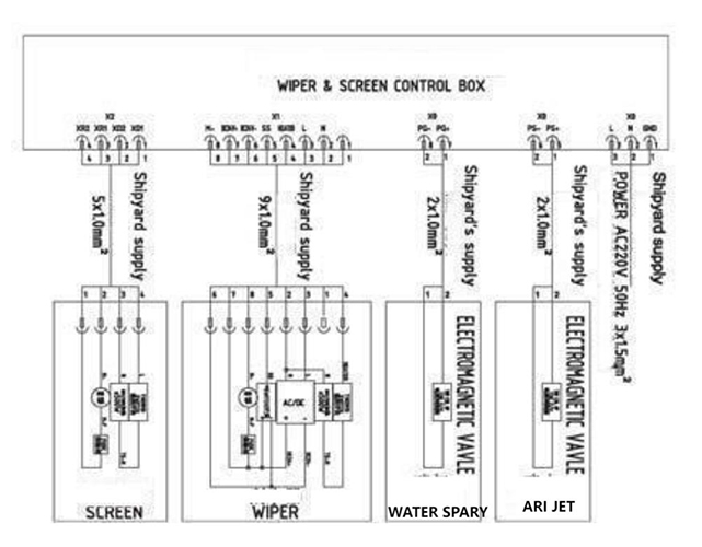 Marine-Combination-Control-Box1.jpg