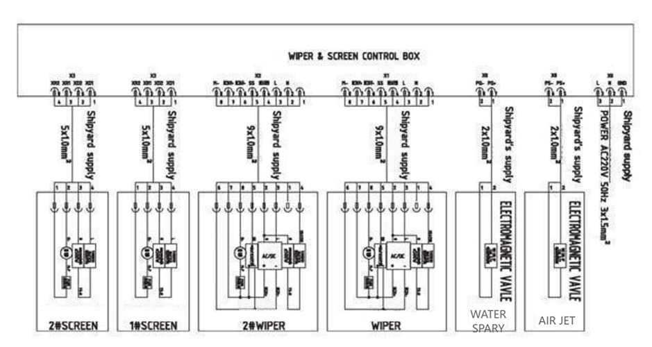 Marine-Combination-Control-Box2.jpg