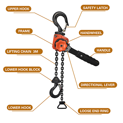 Chain-hoist-VS-Lever-hoist2.jpg