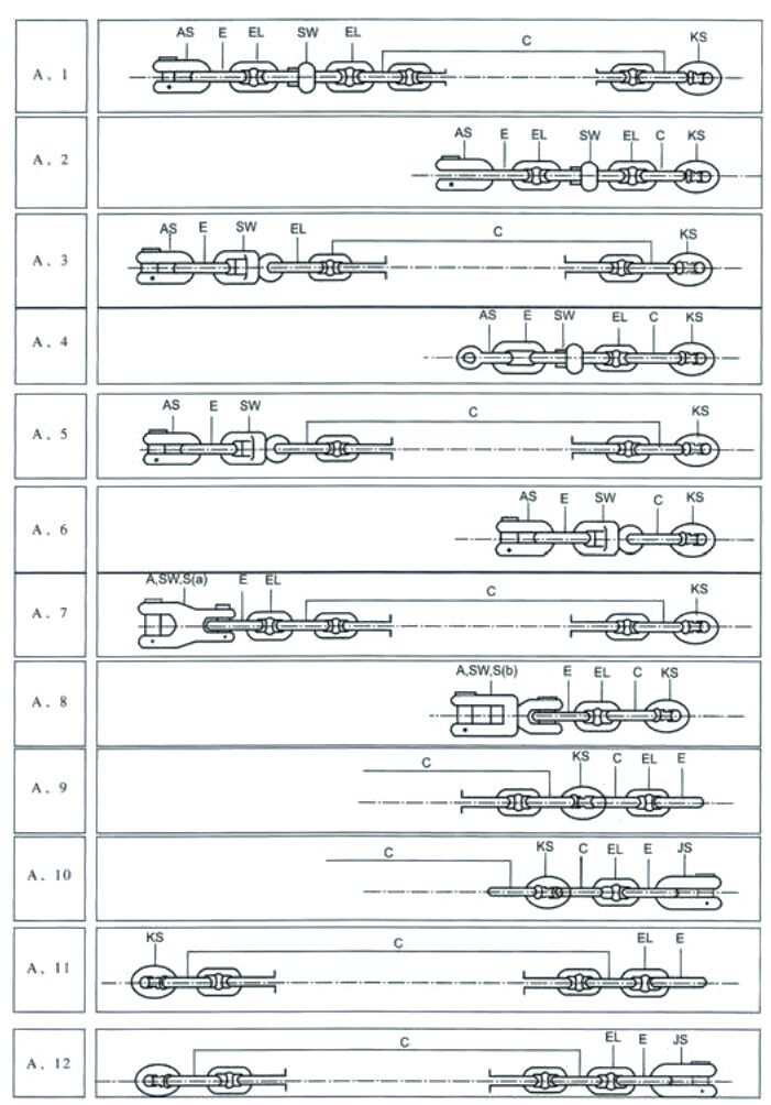 Different-Connection-Structures-of-Anchor-Chains2.jpg