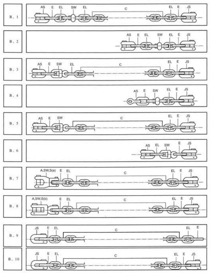 Different-Connection-Structures-of-Anchor-Chains2.png