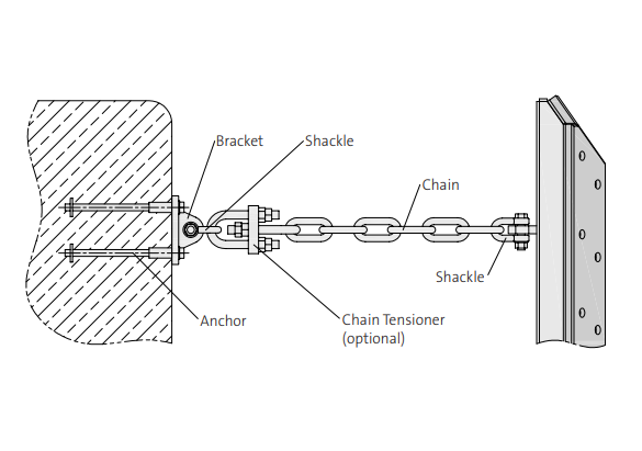 fender-chain1.png