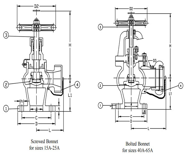 Drawing-of-JIS-F7334-Marine-Hose-Valve.jpg