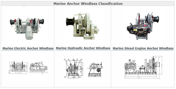 Marine-Anchor-Windlass-Classification.png