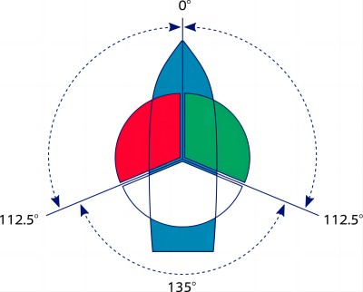 Marine-Navigation-Signal-Light1.jpg