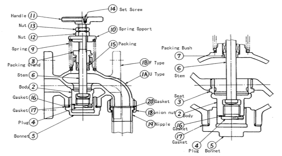 Structure-of-Self-Closing-Valve.jpg