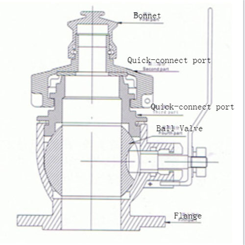 structure-of-deck-valve.jpg