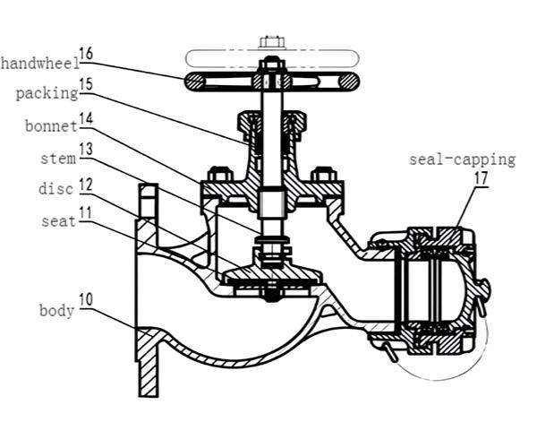 structure-of-fire-hydrant-valve.jpg