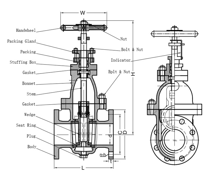 what-is-marine-gate-valve1.jpg