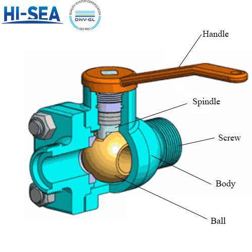 Marine-Ball-Valve-(3).jpg