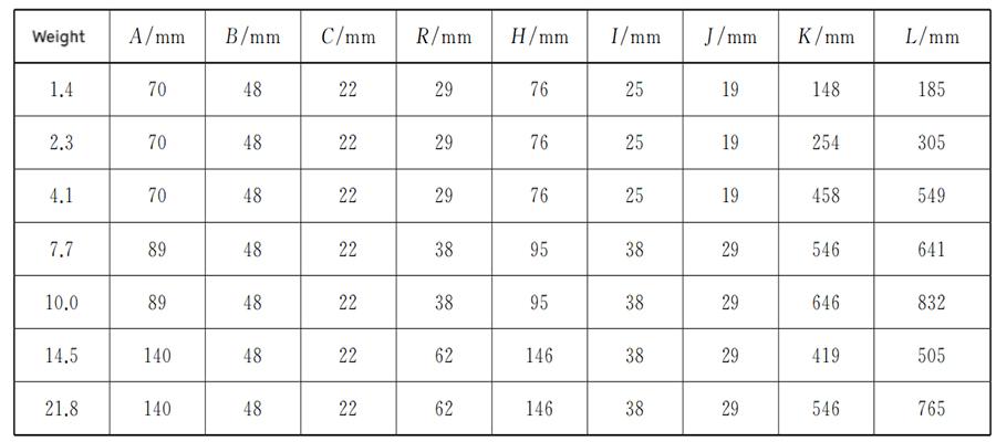 Specification-of-D-Type-Magnesium-Anode.jpg